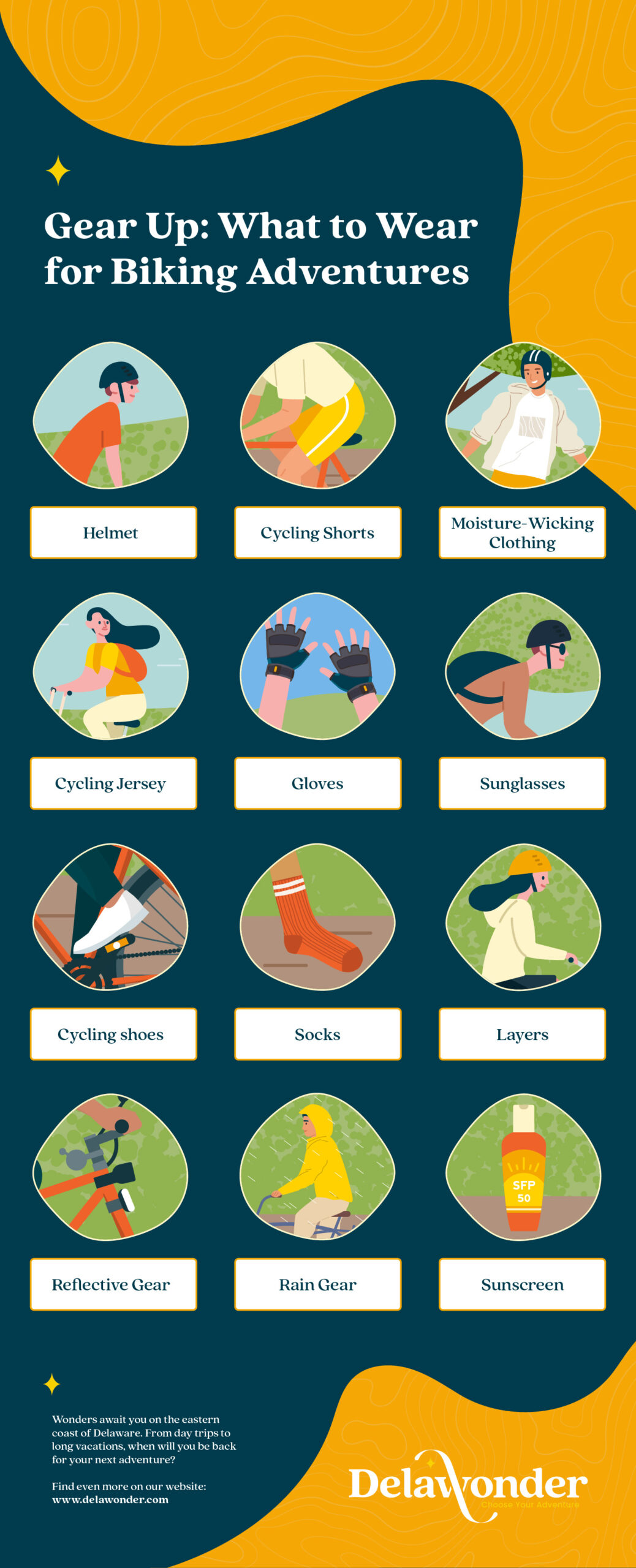 What to Wear for Biking Adventures infographic